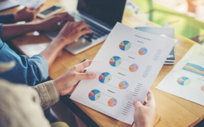 COVID EXPERIENCE – CFI Group