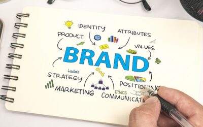 Brand positioning: l’importanza di allineare percezione del marchio e offerta